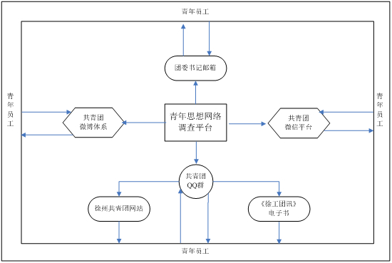 칤: ϵơ4