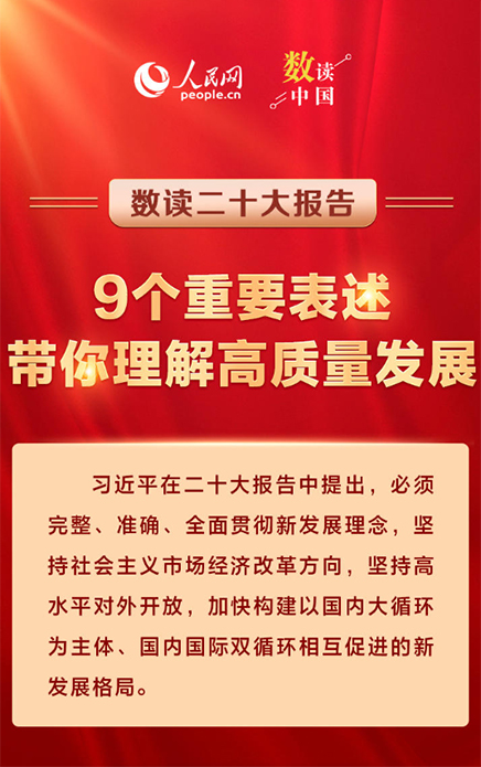   數讀二十大報告   數讀二十大報告 必須完整、准確、全面貫徹新發展理念，堅持社會主義市場經濟改革方向，堅持高水平對外開放，加快構建以國內大循環為主體、國內國際雙循環相互促進的新發展格局。   · 9個重要表述，帶你理解高質量發展   · 這些非凡成就被寫入二十大報告   · 感受二十大報告的“民生溫度”  · 把握3組關系，深刻理解新發展格局    